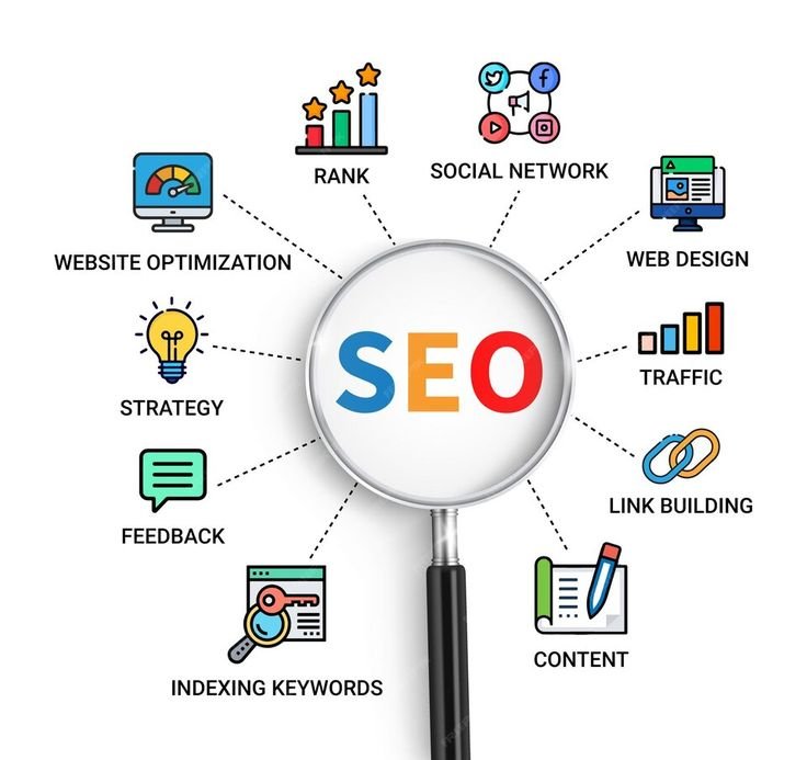 best seo company in jaipur