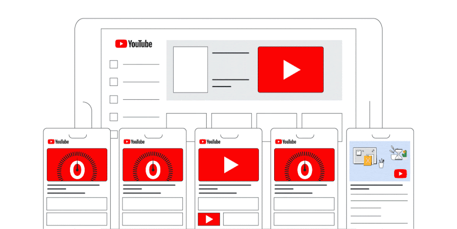 YouTube Ads Services in Jaipur